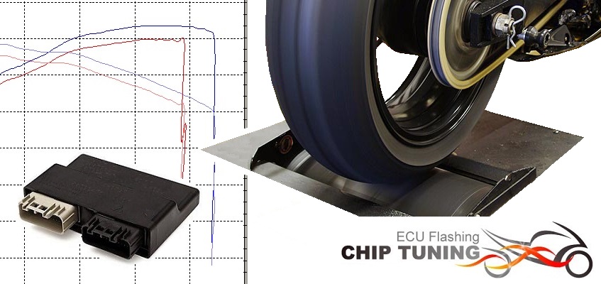 Chiptuning ECUflash Tuning