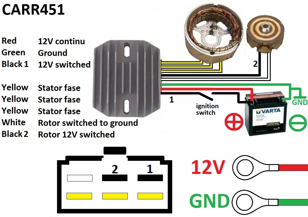 Moto-Guzzi BMW ROTOR Voltage regulator rectifier MOSFET CARR451