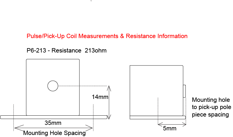 pick-up measurements