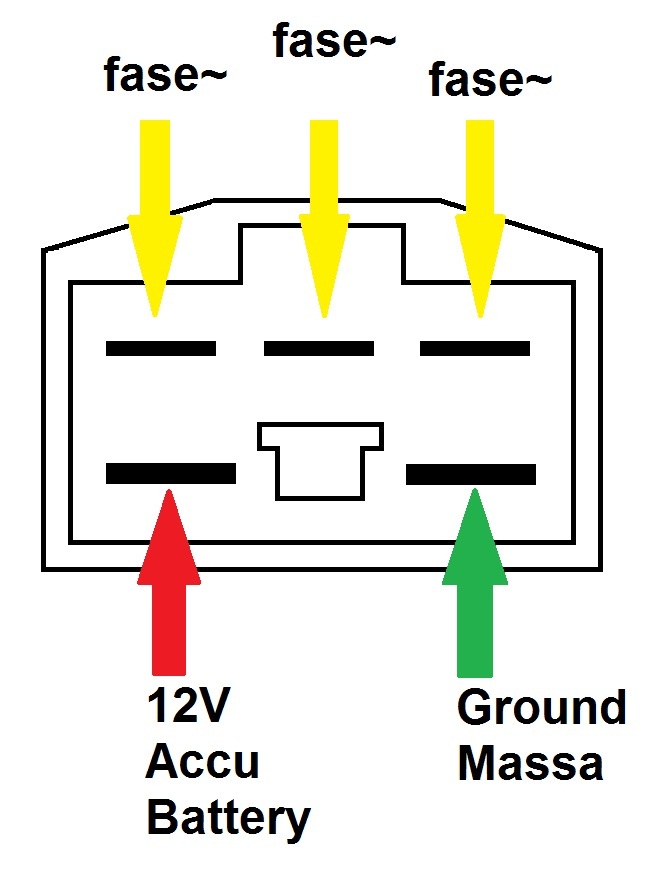 CARR581 Connections